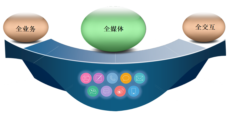全媒体.png